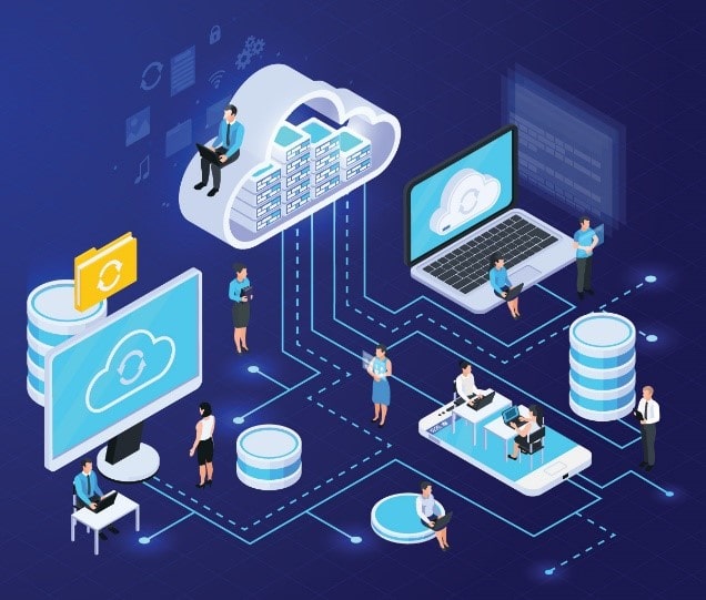 Yazılım ve Dijitalleşme